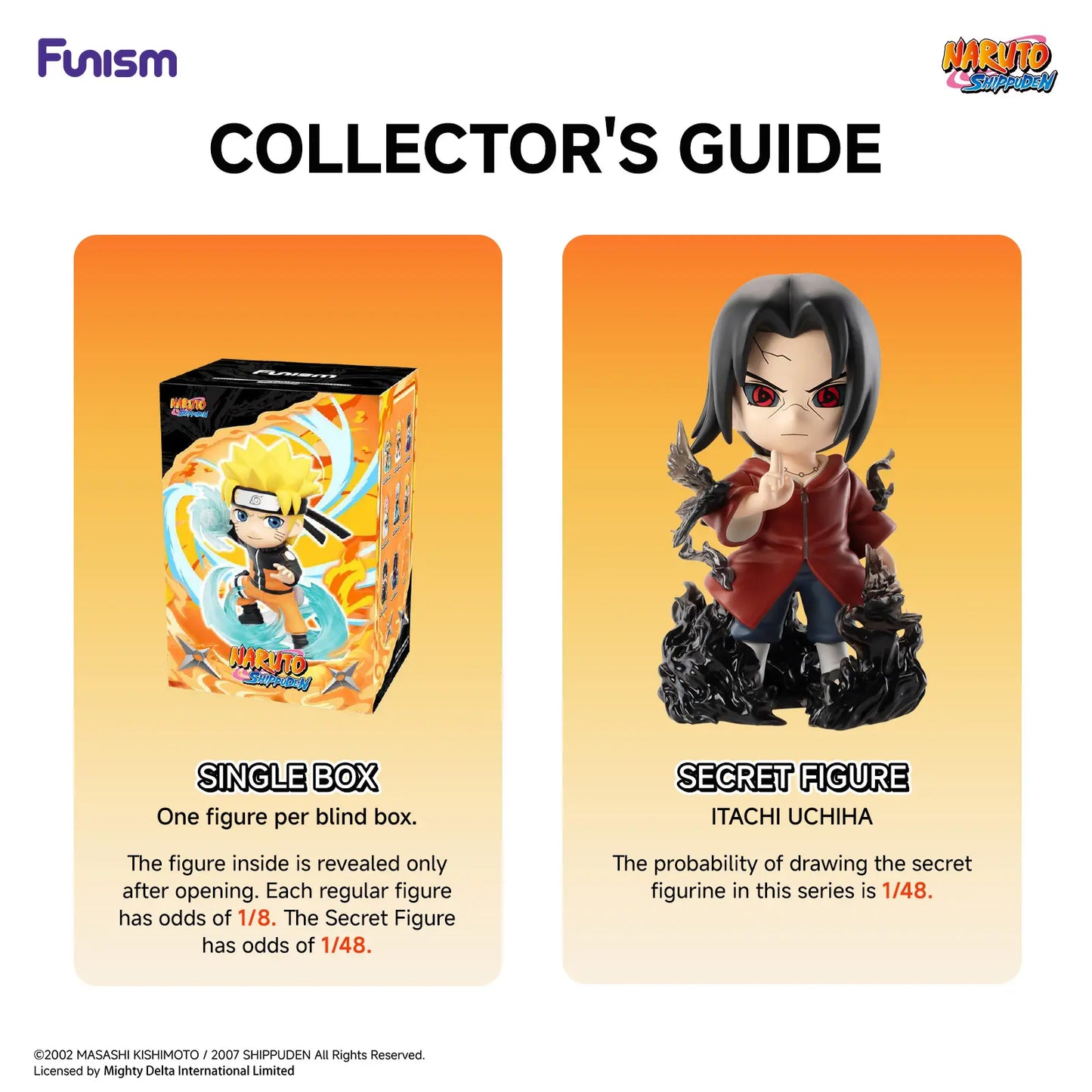 FUNISM Naruto Shippuden Chronicles Great Ninja War Vol.1,Kakashi Sasuke Madara Anime Blind Box Mystery Figure | Collectible Desk Toy & Epic Gift for Otaku Fans