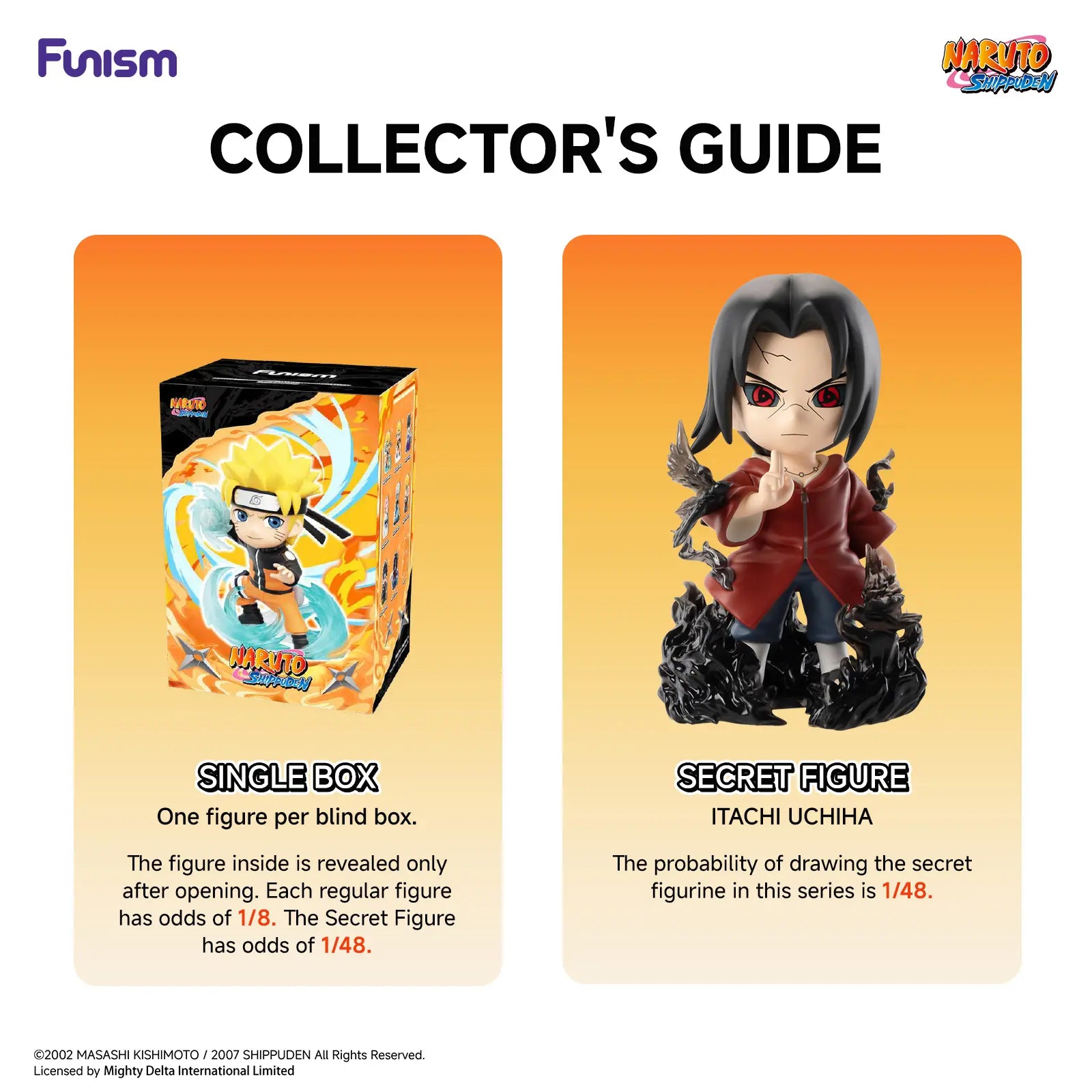 FUNISM Naruto Shippuden Chronicles Great Ninja War Vol.1,Kakashi Sasuke Madara Anime Blind Box Mystery Figure | Collectible Desk Toy & Epic Gift for Otaku Fans