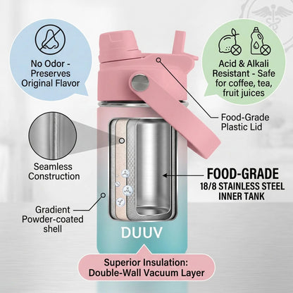 12Oz Kids Stainless Steel Tumbler - Bpa-Free Double-Wall Vacuum Insulated Cup | 24+ Hours Ice Retention, Cup Holder Friendly, Fits 12Oz Cans/Bottles & Reusable for Coffee/Tea/Water