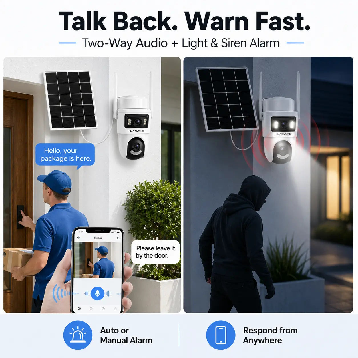 LIANANVISIA 4G LTE Cellular Security Camera - No Wifi, 4G Data Plan Required after 7-Day Free Trial, Built-In SIM Card, Solar-Powered Dual-Lens Outdoor System with Color Night Vision, 360° Pan-Tilt, Remote Viewing, 2-Way Speaker, Local Storage