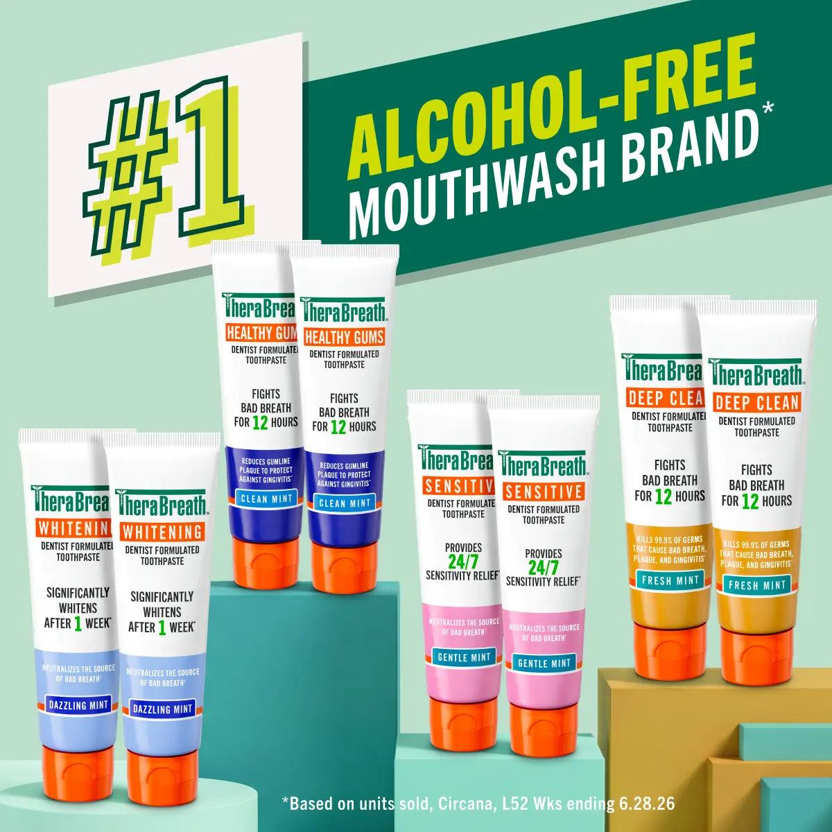 Therabreath Toothpaste Bundles