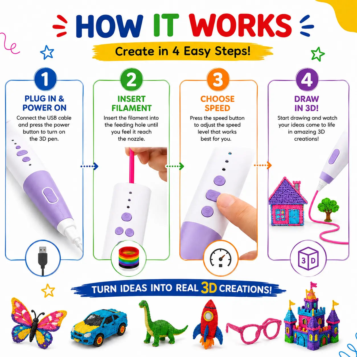 LAX Gadgets 3D Printing Pen – Adjustable Speed & Temperature, DIY 3D Drawing Pen with Filament Refills for Kids, Adults, Arts, Crafts, STEM Learning & Creative Projects