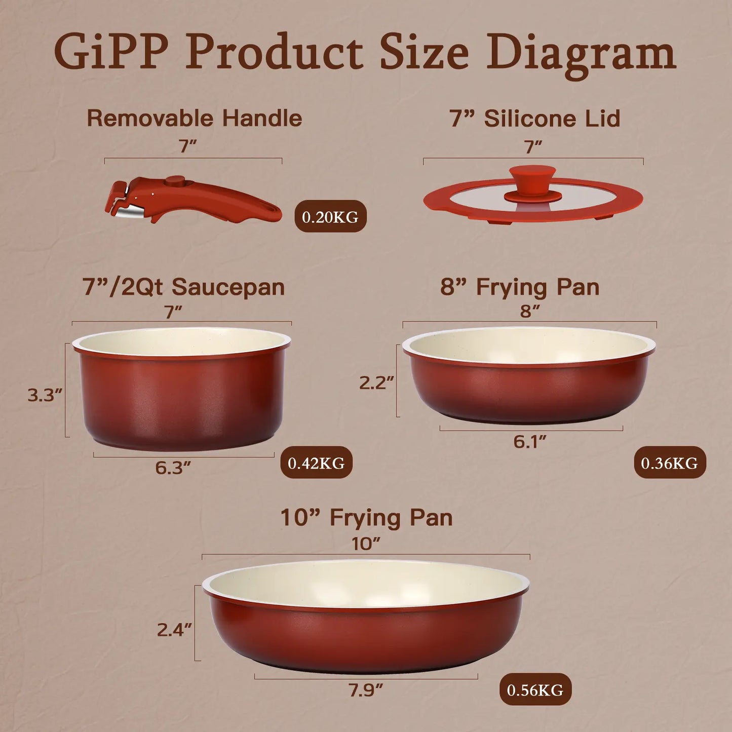 Gipp Non-Stick Cookware Set (5/11/21-Piece) with Detachable Handle, Frying Pan, Saucepan, Lid, Silicone Details, Induction Compatible, Oven Safe for RV Kitchen Use